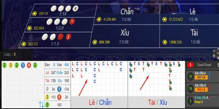 Soi cầu bệt xóc đĩa phổ biến hiện nay